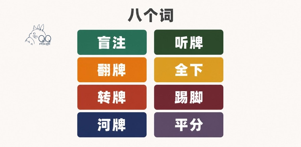 联众德州扑克八个词